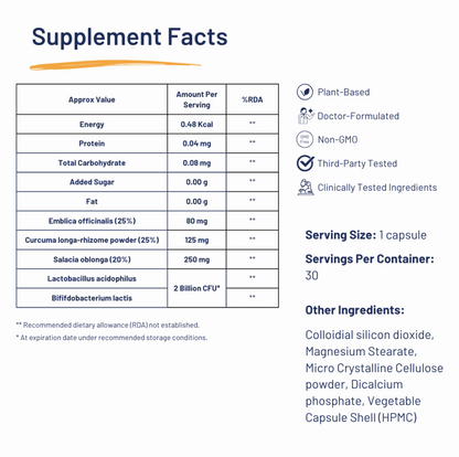 Noformin | Natural Blood Sugar Management