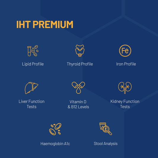 India's First Integrated Health Test - Know Your Body and Biome Score